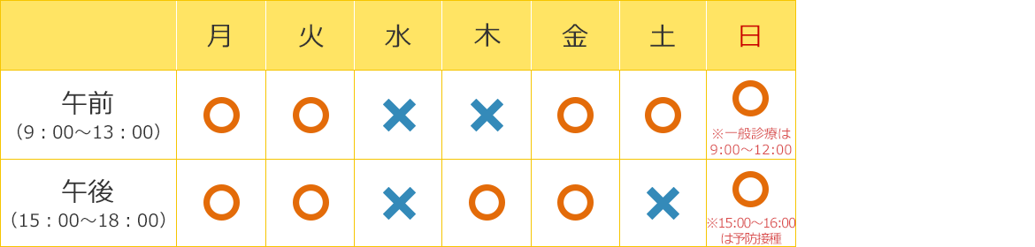 診療時間